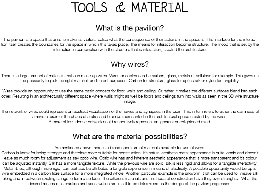 7 thespace toolsmaterials.jpg