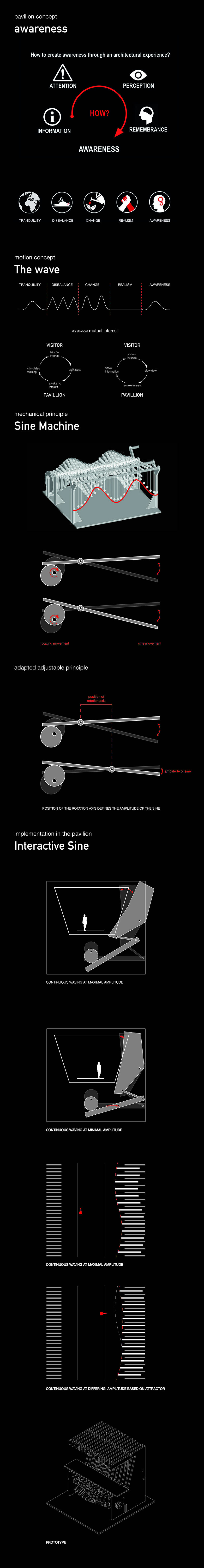 SINE-presentation850.jpg