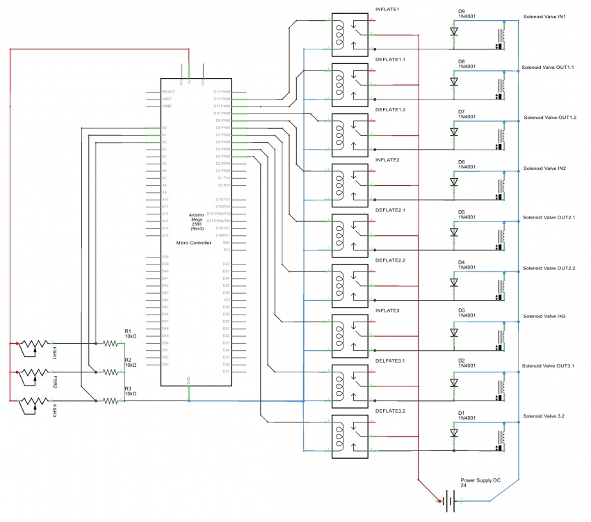 Group2 20160126 Prototype setup.jpg