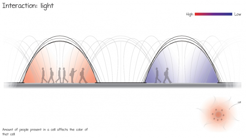 7 interaction-light state 1.jpg