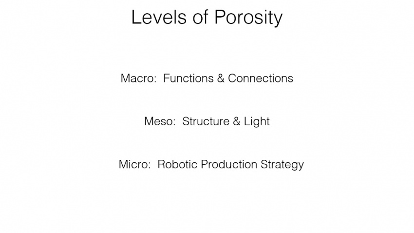 Levels of porosity.jpg