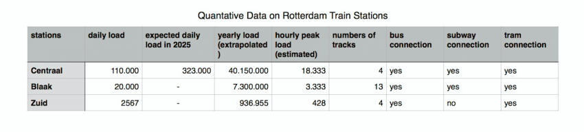 TrainsData.png