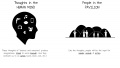 7 concept human mind.jpg