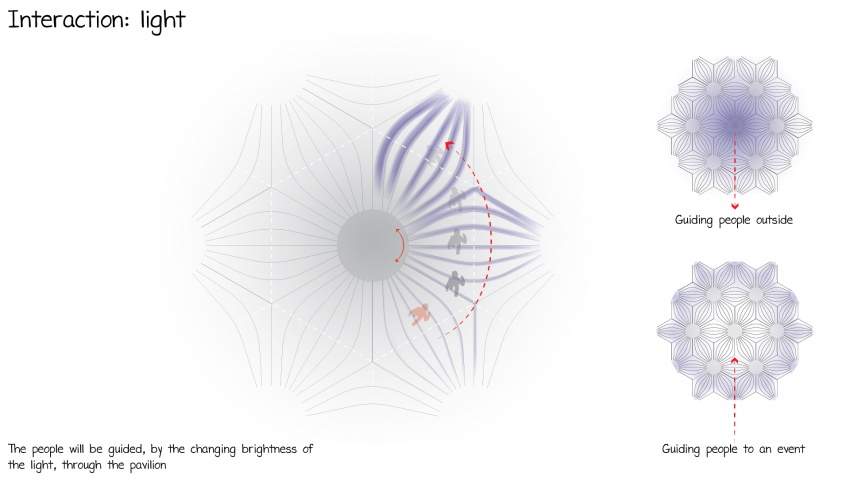 7 interaction-light state2.jpg