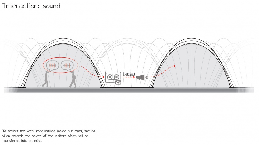 7 interaction-sound state1.jpg